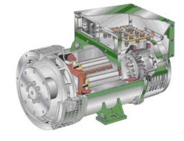 伊州发电机内部结构图